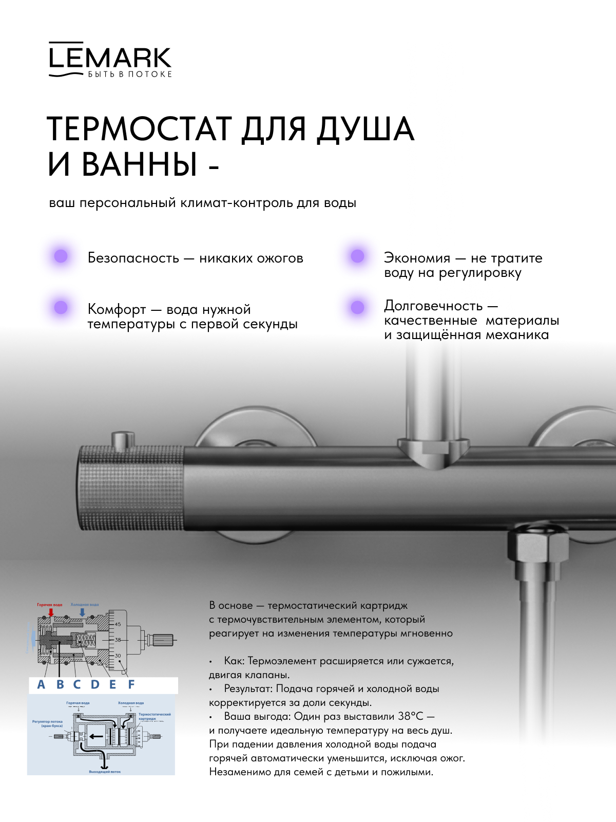 Смеситель Lemark Белуга_Beluga LMF-8042B-GM для ванны, термостатический