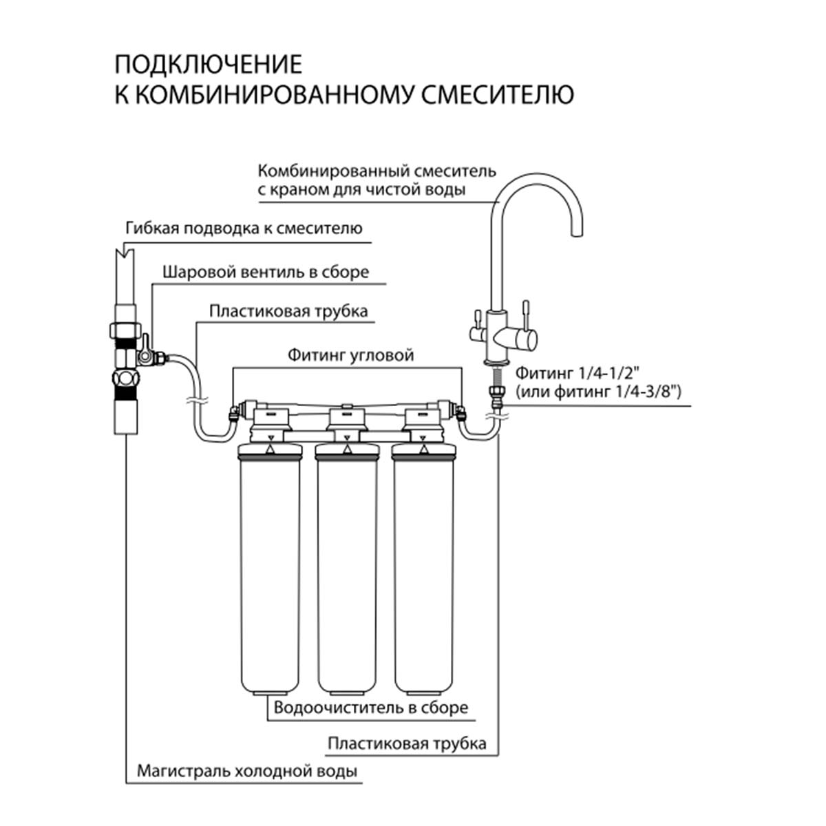 Комплект: Смеситель LM3073C для кухни + Фильтр BASIC для очистки воды от хлора и вредных примесей